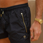 Sink Signature Black Swim Shorts